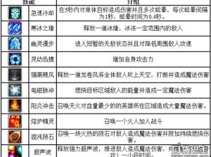 刀塔传奇减甲英雄卡尔深度解析（下篇）：技能运用与实战效能分析