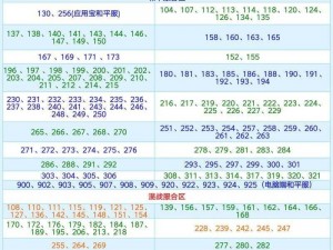 创造魔法图案的艺术之旅：魔法图案汇总与绘制指南