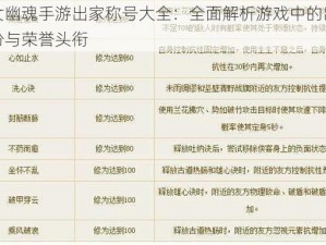 倩女幽魂手游出家称号大全：全面解析游戏中的出家身份与荣誉头衔