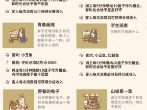 解锁动物餐厅小鬼的秘密方法：探索与操作指南