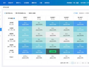 成免费crm网站大全_有哪些值得推荐的成免费 crm 网站？