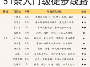 m学校适合做的任务;m 学校有哪些适合开展的任务？