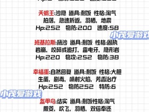 精灵萌宝阵容优选：策略性团队控制之精灵搭配攻略