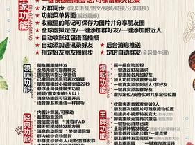 国产精品一区二区三区，多种款式、多种功能，满足你所有需求