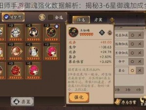 阴阳师手游御魂强化数据解析：揭秘3-6星御魂加成全览