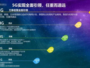 5G在视影讯5G探花网站—5G 时代，视影讯 5G 探花网站的探索与应用