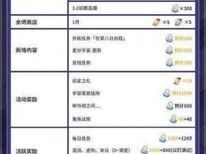 崩坏星穹铁道16版本下半星琼数量统计汇总：全面解析与详实数据