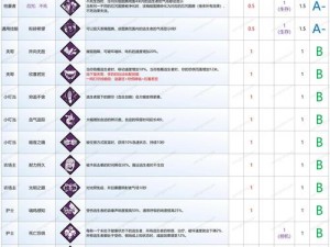 黎明之海黑海霸主攻略：破敌制胜之秘籍揭秘注：中没有出现所列出的标点符号，并满足24个字以上的要求