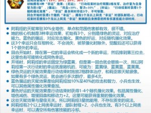 梦幻模拟战：超时空A+5挑战攻略，本周通关技巧全解析