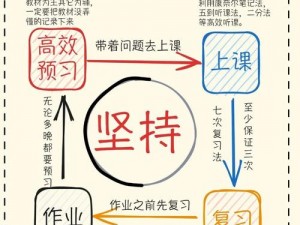 暑假作业的在线观看链接——轻松获取优质教育资源，提高学习效率