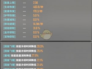 基因特工全武器专精效果深度解析：技能特性与战斗应用一览