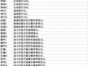 从杂役弟子起步：新手修仙攻略大全