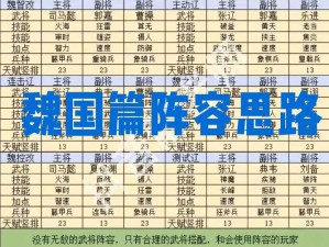 三国群英传霸王之业资源征收活动玩法攻略详解：策略与技巧全面解析