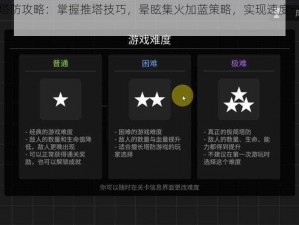 全民英雄塔防攻略：掌握推塔技巧，晕眩集火加蓝策略，实现速度一致完美通关
