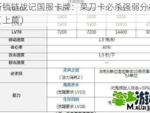 解析锁链战记国服卡牌：菜刀卡必杀强弱分析报告（上篇）