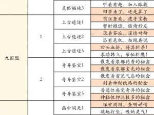 凡人修仙传多人历练挂机无忧：轻松体验修仙世界的冒险之旅