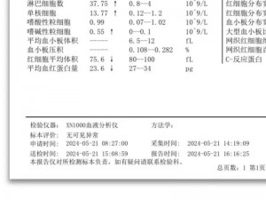 血液分析仪关键检测项目概览：血红蛋白、白细胞计数及更多功能解析