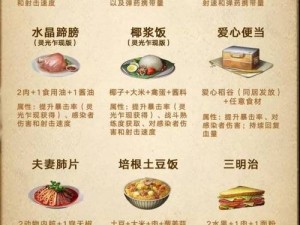 明日之后美食探索：蜂蜜牛角包制作全攻略与属性图鉴