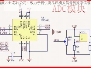 国产高精度 adc 芯片公司：致力于提供高品质模拟信号到数字信号转换解决方案