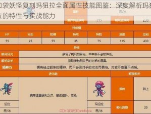 口袋妖怪复刻玛狃拉全面属性技能图鉴：深度解析玛狃拉的特性与实战能力