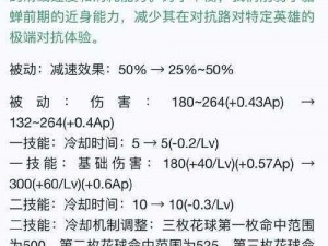 命运冠位指定英雄技能深度对比：军略智慧与超凡领导力的较量