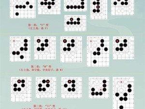 江湖棋局揭秘：悠悠棋艺进阶攻略与破局策略全解析