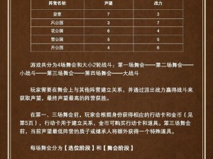 全面解析灵域仙魔手游冰火之战活动玩法规则：探寻魔幻战斗的奥秘