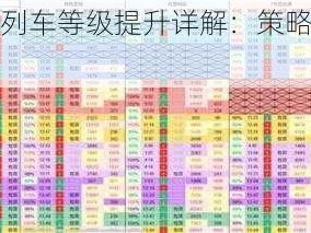 雷索纳斯列车等级提升详解：策略与方法介绍