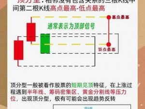 k线频道1ms进入k线频道【如何 1ms 进入 k 线频道？】