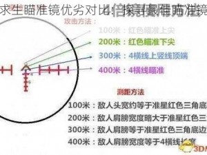 绝地求生瞄准镜优劣对比：探寻最佳瞄准镜选择之道