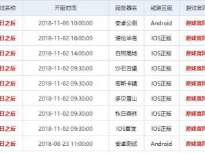 明日之后新服开服时间表一览，带你抢先进入精彩世界全面解析游戏更新时间，助力你备战新区开启
