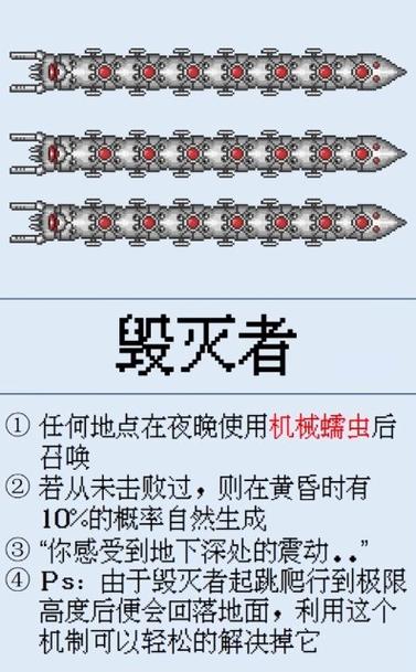 泰拉瑞亚怪物解析：鲜血喂食者的独特特征与生存策略探究