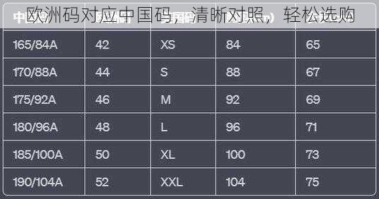 欧洲码对应中国码，清晰对照，轻松选购