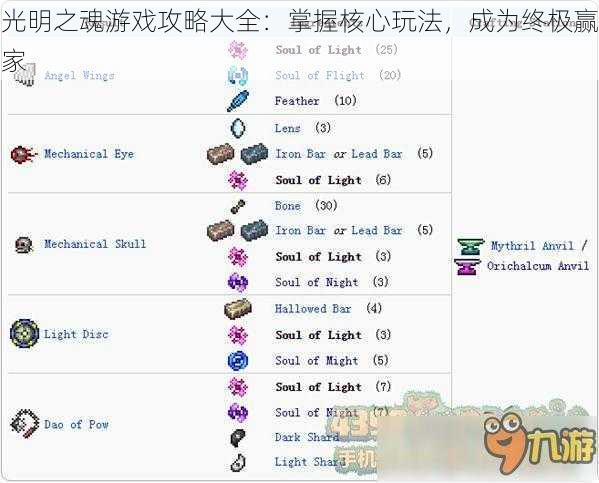 光明之魂游戏攻略大全：掌握核心玩法，成为终极赢家