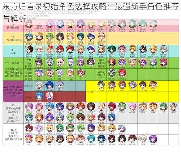 东方归言录初始角色选择攻略：最强新手角色推荐与解析