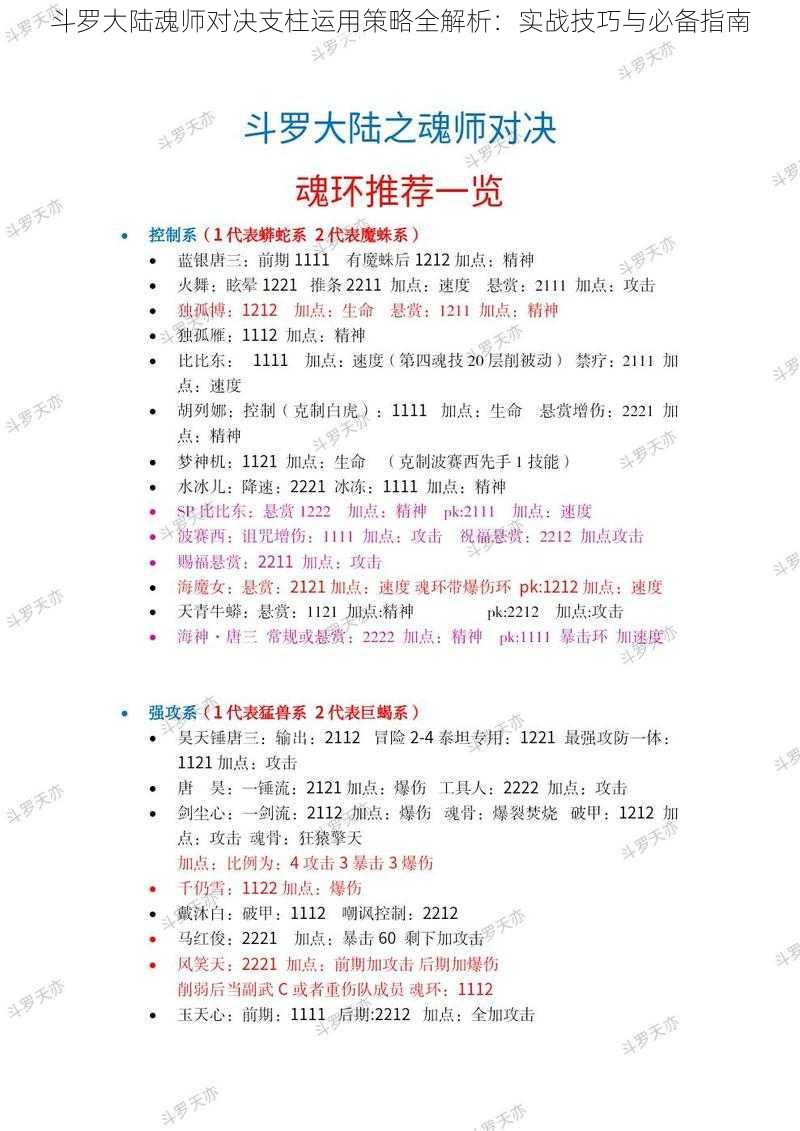 斗罗大陆魂师对决支柱运用策略全解析：实战技巧与必备指南