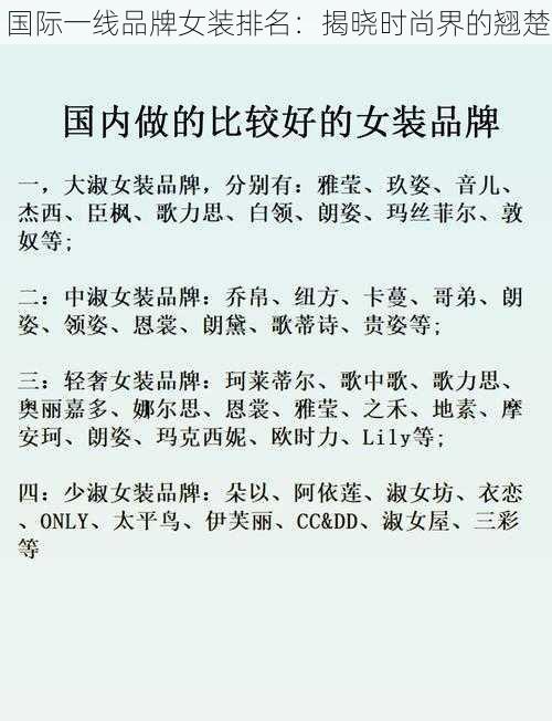 国际一线品牌女装排名：揭晓时尚界的翘楚