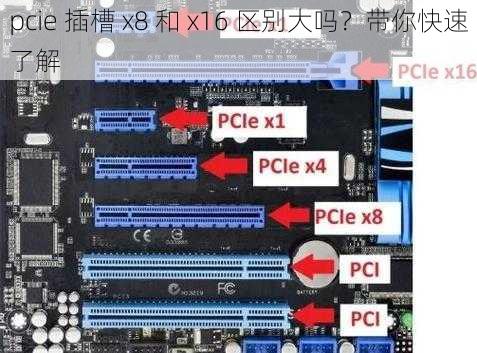 pcie 插槽 x8 和 x16 区别大吗？带你快速了解