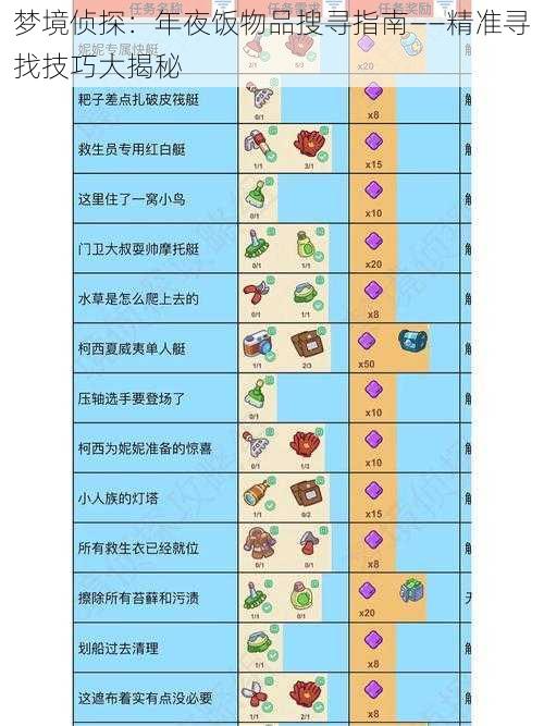 梦境侦探：年夜饭物品搜寻指南——精准寻找技巧大揭秘