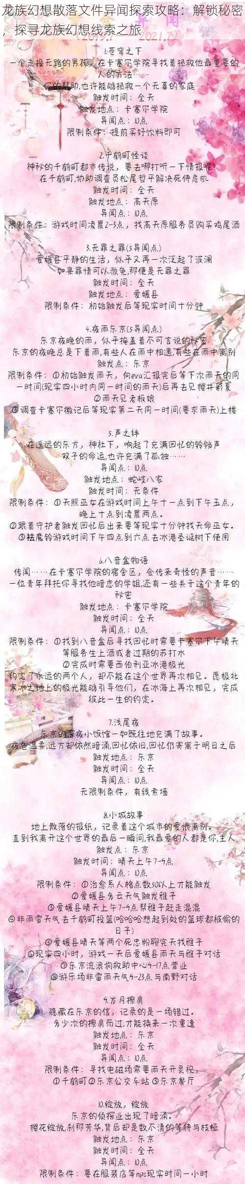 龙族幻想散落文件异闻探索攻略：解锁秘密，探寻龙族幻想线索之旅