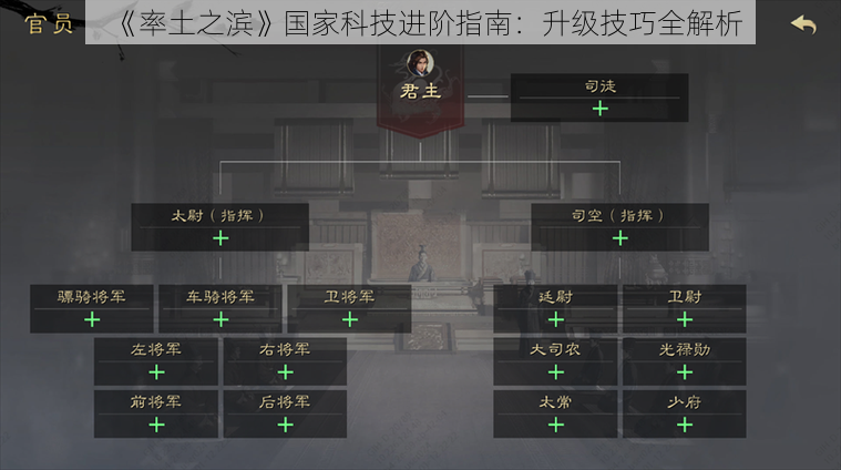 《率土之滨》国家科技进阶指南：升级技巧全解析