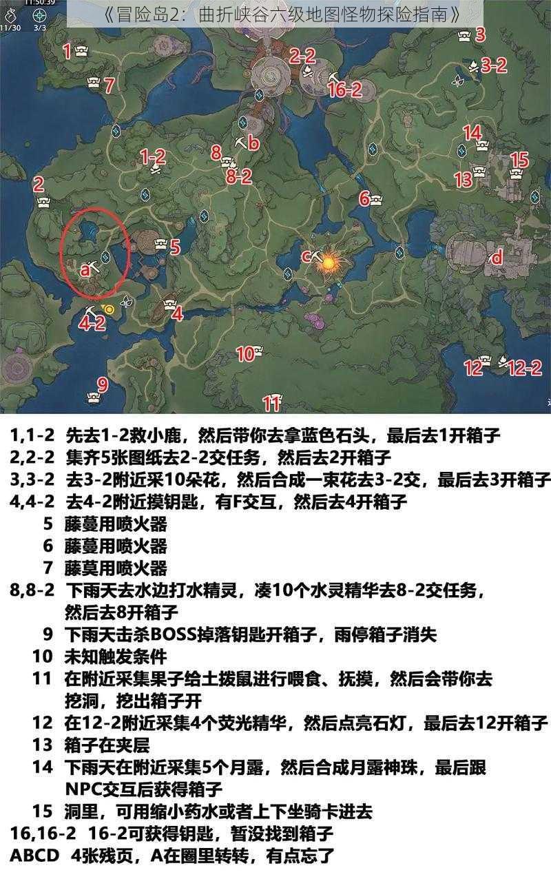 《冒险岛2：曲折峡谷六级地图怪物探险指南》