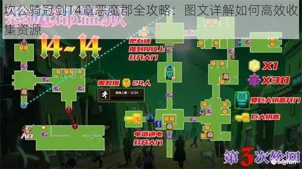 坎公骑冠剑14章恶魔郡全攻略：图文详解如何高效收集资源