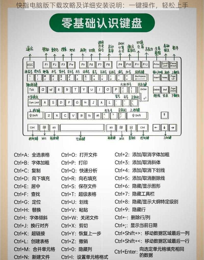 快指电脑版下载攻略及详细安装说明：一键操作，轻松上手