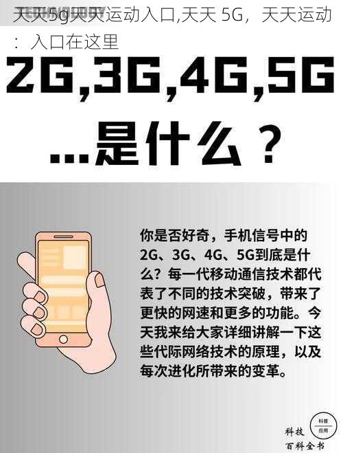 天天5g天天运动入口,天天 5G，天天运动：入口在这里