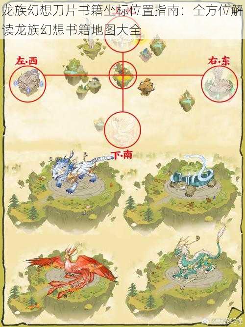 龙族幻想刀片书籍坐标位置指南：全方位解读龙族幻想书籍地图大全