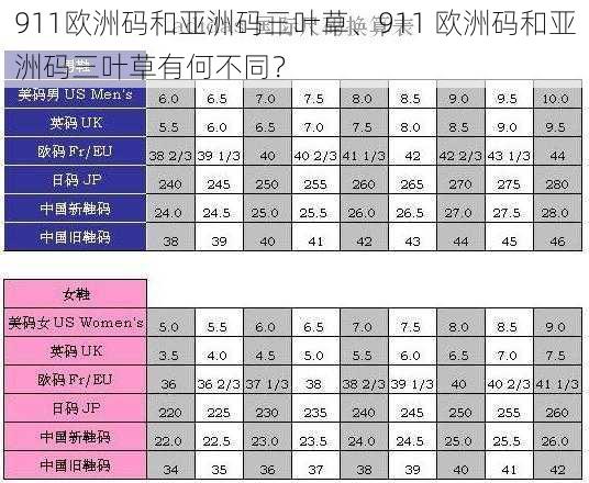 911欧洲码和亚洲码三叶草、911 欧洲码和亚洲码三叶草有何不同？