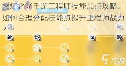 火炬之光手游工程师技能加点攻略：如何合理分配技能点提升工程师战力？