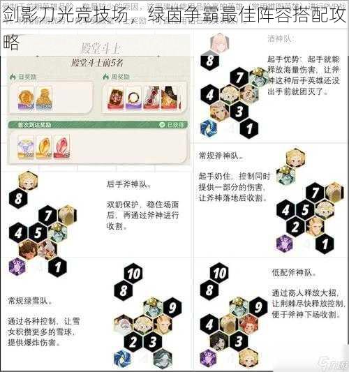 剑影刀光竞技场，绿茵争霸最佳阵容搭配攻略