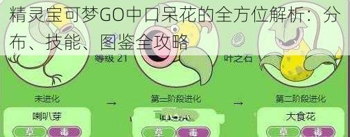 精灵宝可梦GO中口呆花的全方位解析：分布、技能、图鉴全攻略